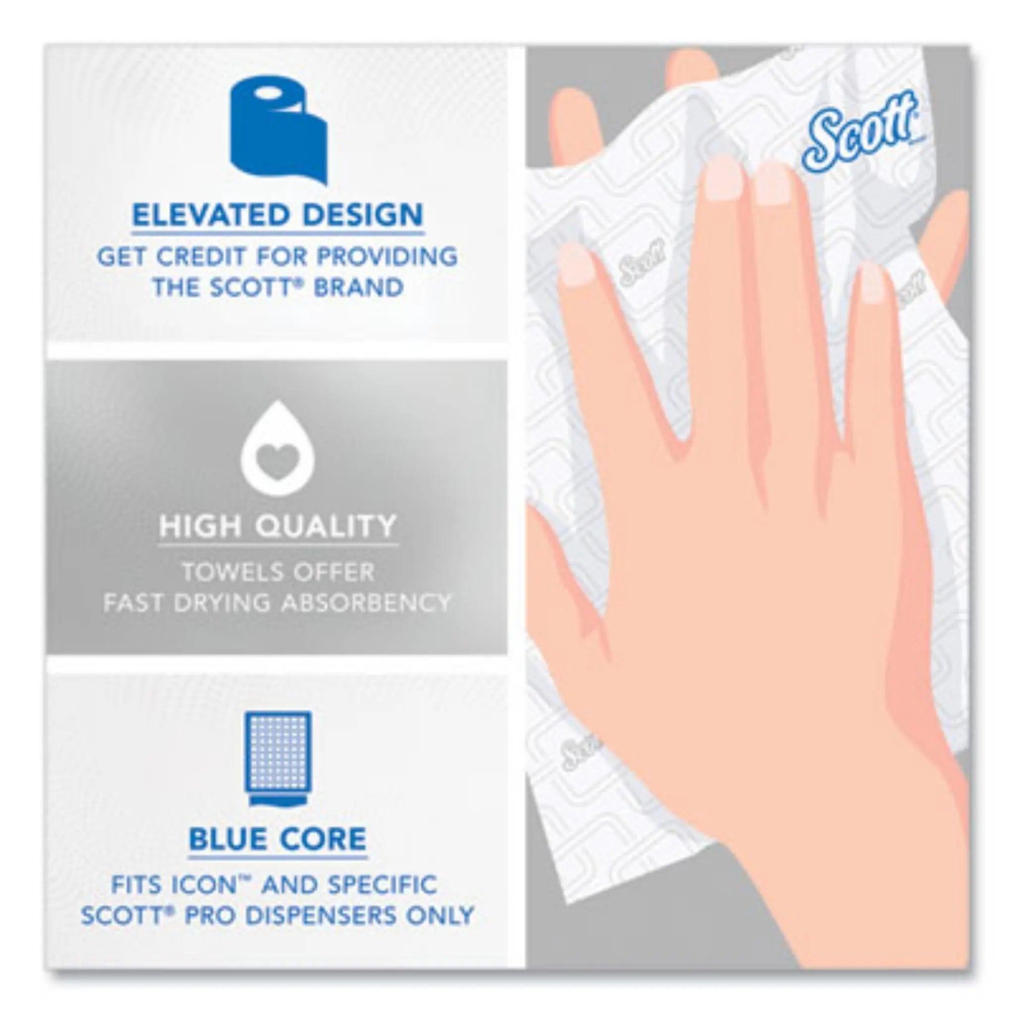 KIMBERLY-CLARK Kimberly-Clark KCC25702 Scott Pro Hard Roll Paper Towels (1150 ft)