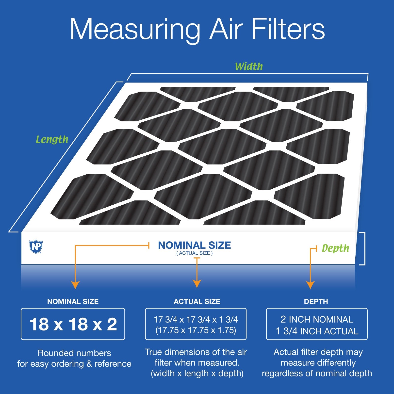 NORDIC PURE Nordic Pure 18x18x2PCP-3 Carbon Pleated Filter Merv 8 3 Pack