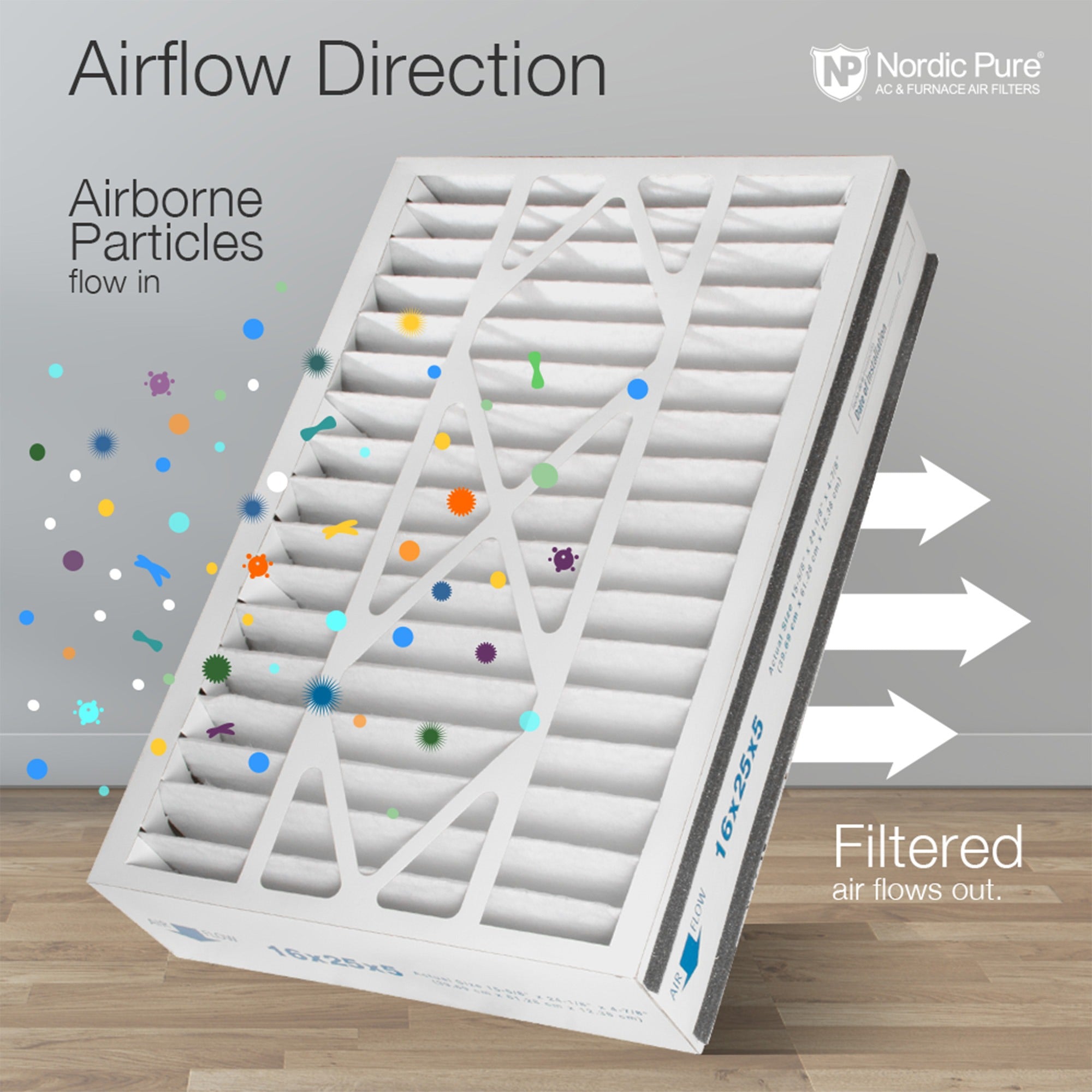 NORDIC PURE Nordic Pure 16x25x5ABM15-2 Merv 15 Air Filter 2 Pack