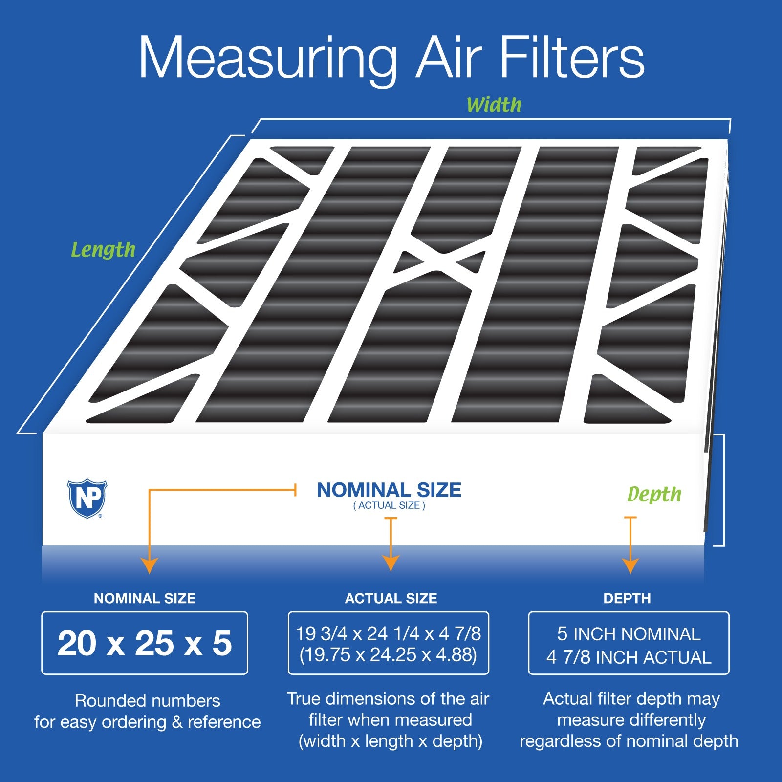NORDIC PURE Nordic Pure 20x25x5ABPCP-2 Carbon Pleated Filter Merv 8