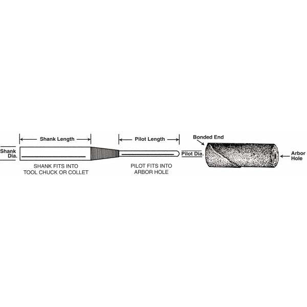 3M Standard Abrasives 7000122119 Cartridge Roll Mandrel
