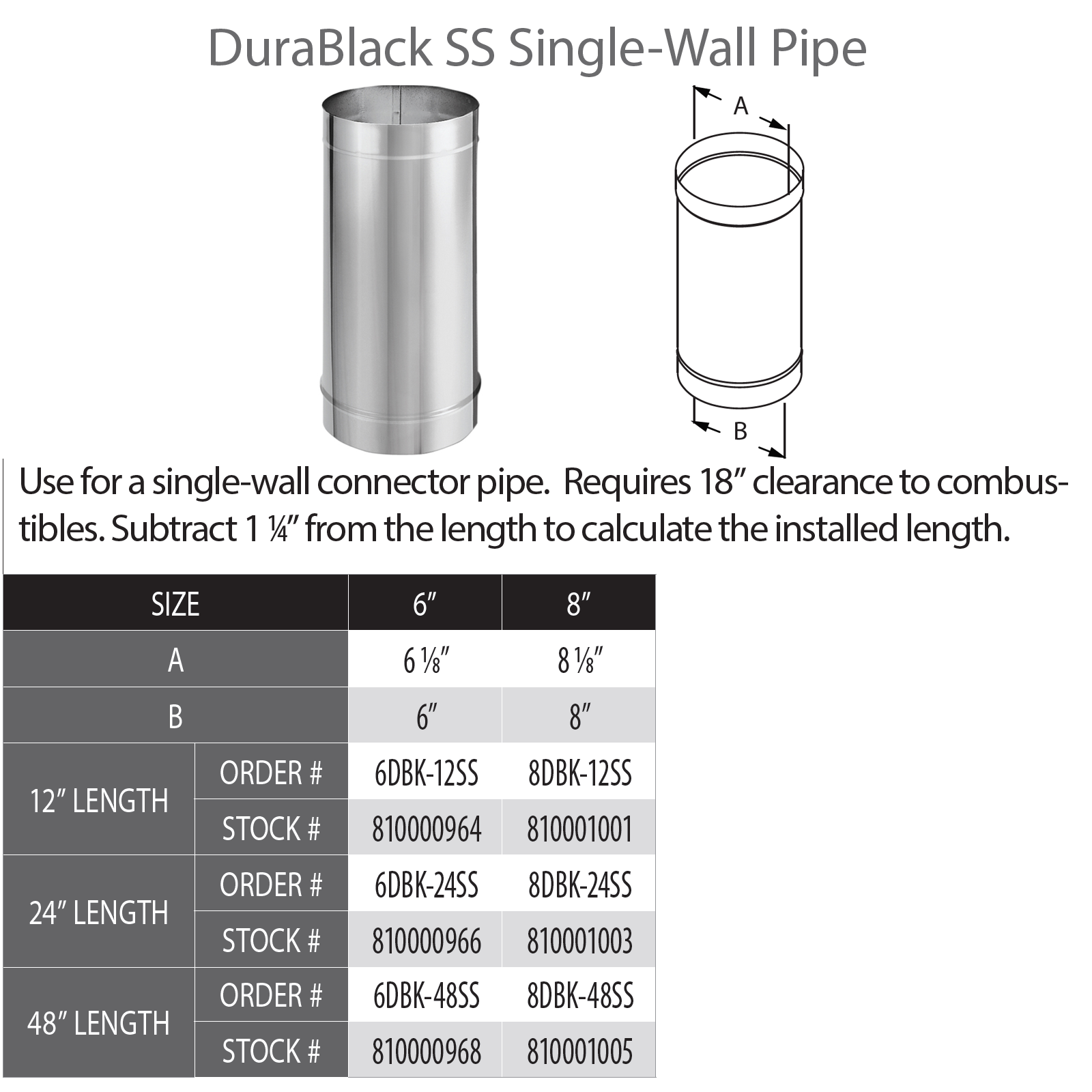 DURAVENT Duravent 6DBK-12SS DuraBlack 6 Inch Single Wall Stove Pipe 12 Inch