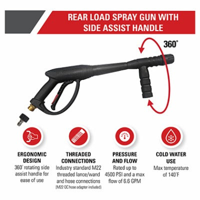 SIMPSON Fna Group 80148 Side Assist Spray Gun 4500 Psi