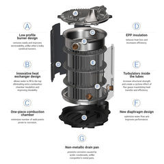 Navien NFB-301C Condensing Heating Boiler Max Htg Input: 301,000 BTU/h Indoor Wall-Hung Residential/Commercial