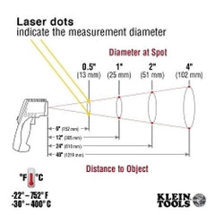 Klein Tools IR5 Dual Laser Infrared Thermometer Digital Backlit