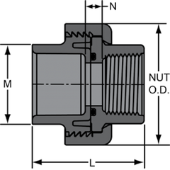 Spears 899-030 PVC Schedule 80 Unions Socket and FIPT with EPDM O-ring 3-Inch
