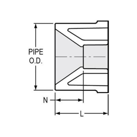 SPEARS Spears 437-417 4 in x 1 in PVC reducing bushing (Schedule 40)