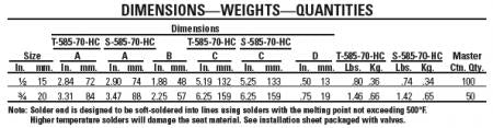 NIBCO NS58570HCF S-585-70-HC 3/4 in. Bronze Ball Valve Full Port 600 psi with Cap and Chain Replacement NJ83808