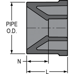 Spears 837-582 PVC Schedule 80 Flush Reducer Bushing SpigotXSock 8X4