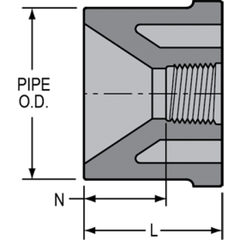 Spears 838-211C 1-1/2X1 CPVC Reducing Bushing SpigotxFPT SCH80