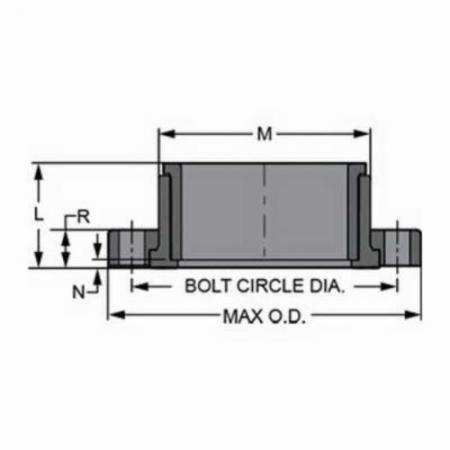 Spears 854-020CL300C 2 CPVC Van Stone Flange Socket 150Psi CL300