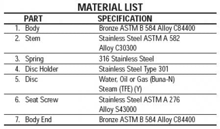 Nibco NL9318A T-480 1 in. Bronze NPT Check Valve