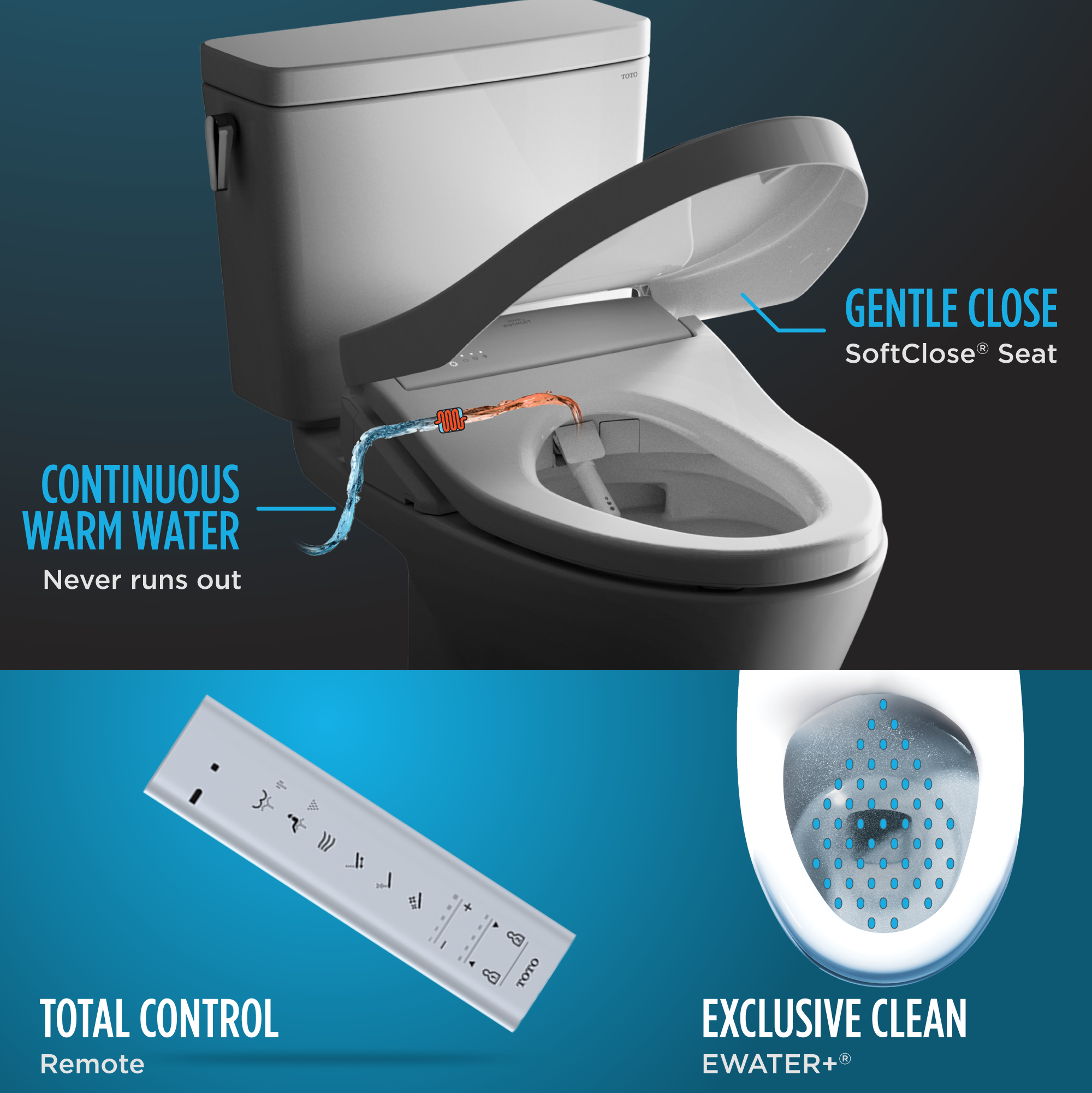 TOTO SW3046#12 Washlet S500E Electronic Bidet Toilet Seat