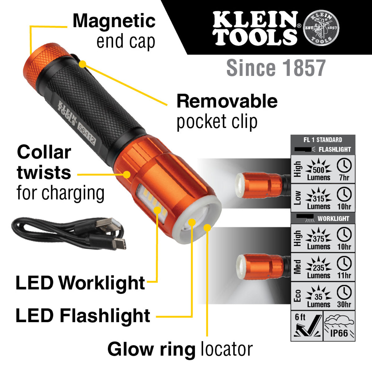 Klein Tools 56412 Rechargeable LED Flashlight with Worklight, 500 Lumens, USB Charging Cable