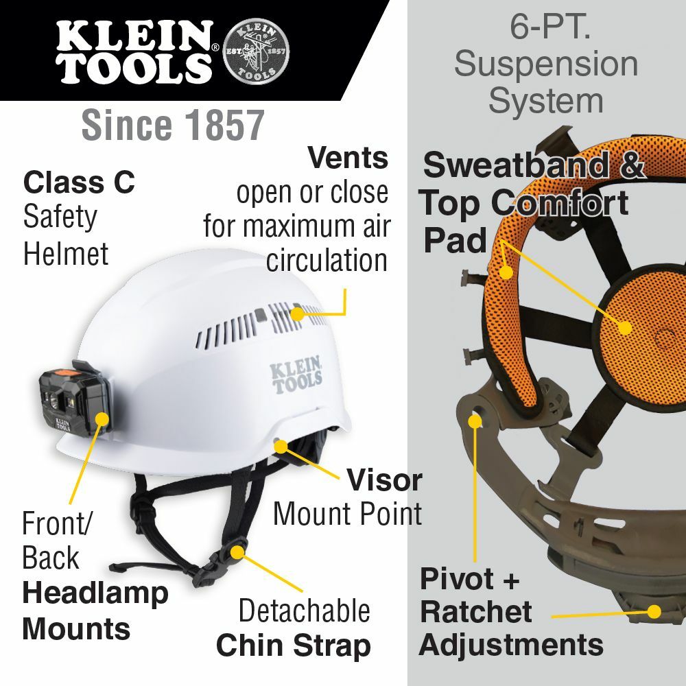 Klein Tools 60149 Safety Helmet, Vented-Class C, White