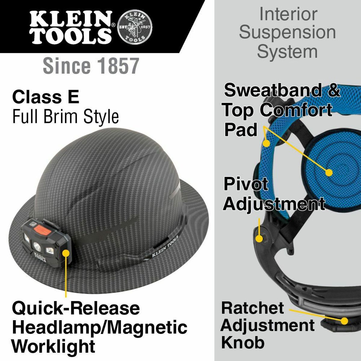 Klein Tools 60346 Hard Hat Non-Vented Full Brim Class E Premium KARBN Pattern Lamp