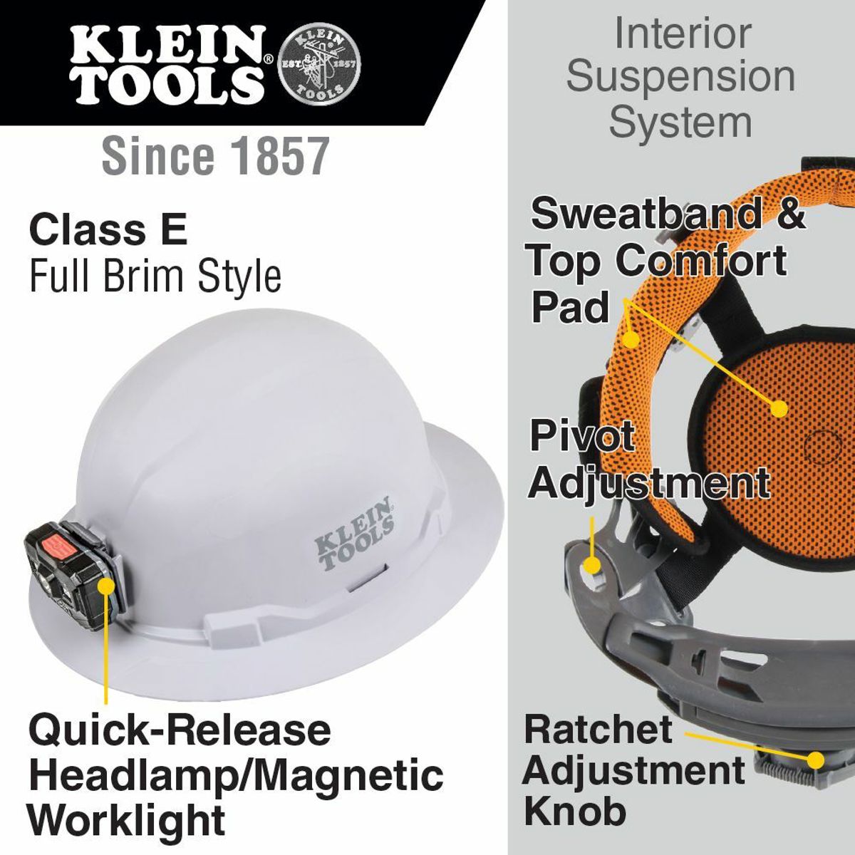 Klein Tools 60406RL Hard Hat Non-vented Full Brim with Rechargeable Headlamp White