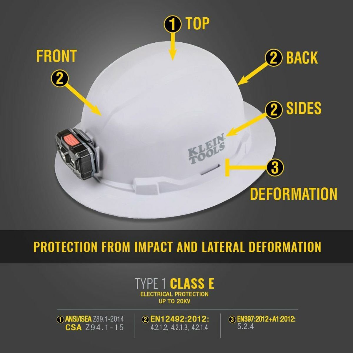 Klein Tools 60406RL Hard Hat Non-vented Full Brim with Rechargeable Headlamp White