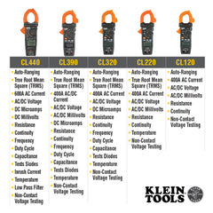 Klein Tools CL390 AC/DC Digital Clamp Meter, Auto-Ranging 400 Amp