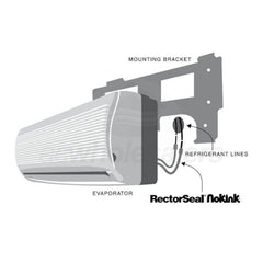 RectorSeal 66731 NoKink - Flexible Minisplit Refrigerant Line Connector - 1/4 x 36 Flex Hose