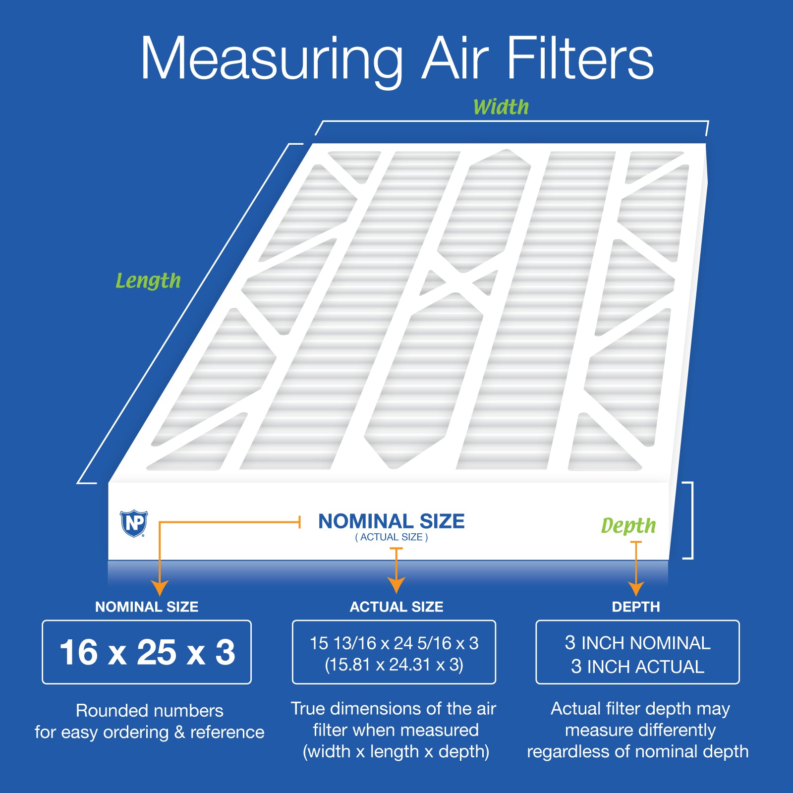NORDIC PURE Nordic Pure 16x25x3ABM13+C-1 Merv 13 Carbon Air Filter
