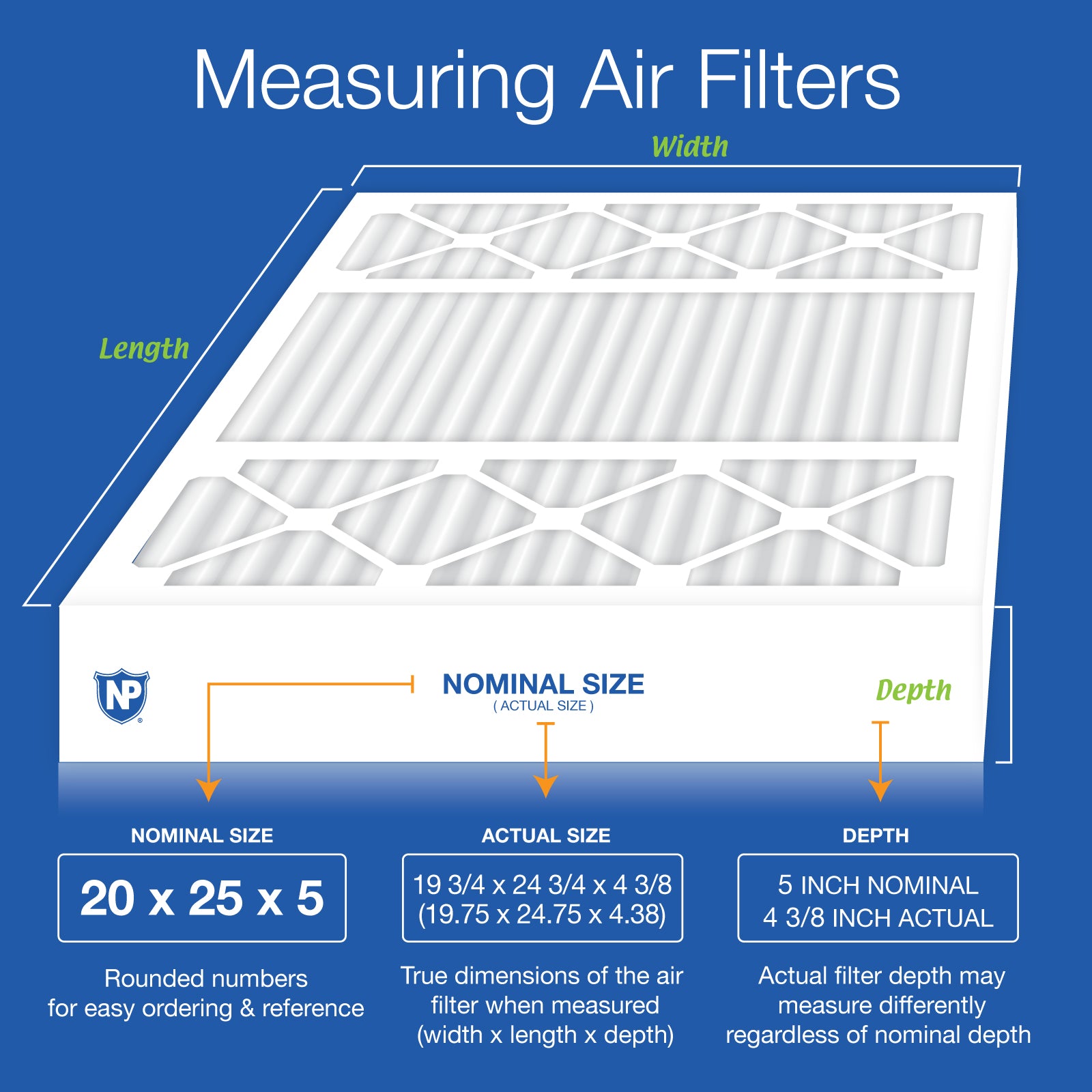 NORDIC PURE Nordic Pure 20x25x5LXREDM14+C-1 Air Filter Merv 14 Carbon