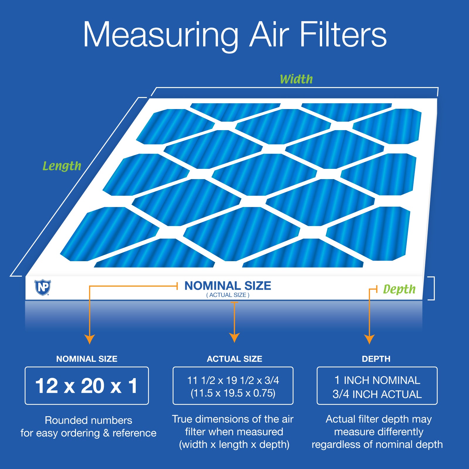 NORDIC PURE Nordic Pure 12x20x1M7-3 Pleated Air Filter Merv 7 3 Pack