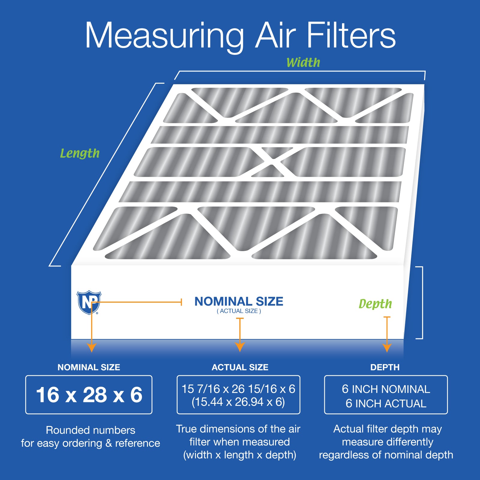 NORDIC PURE Nordic Pure 16x28x6ASGM10+C-1 Merv 10 Carbon Air Filter