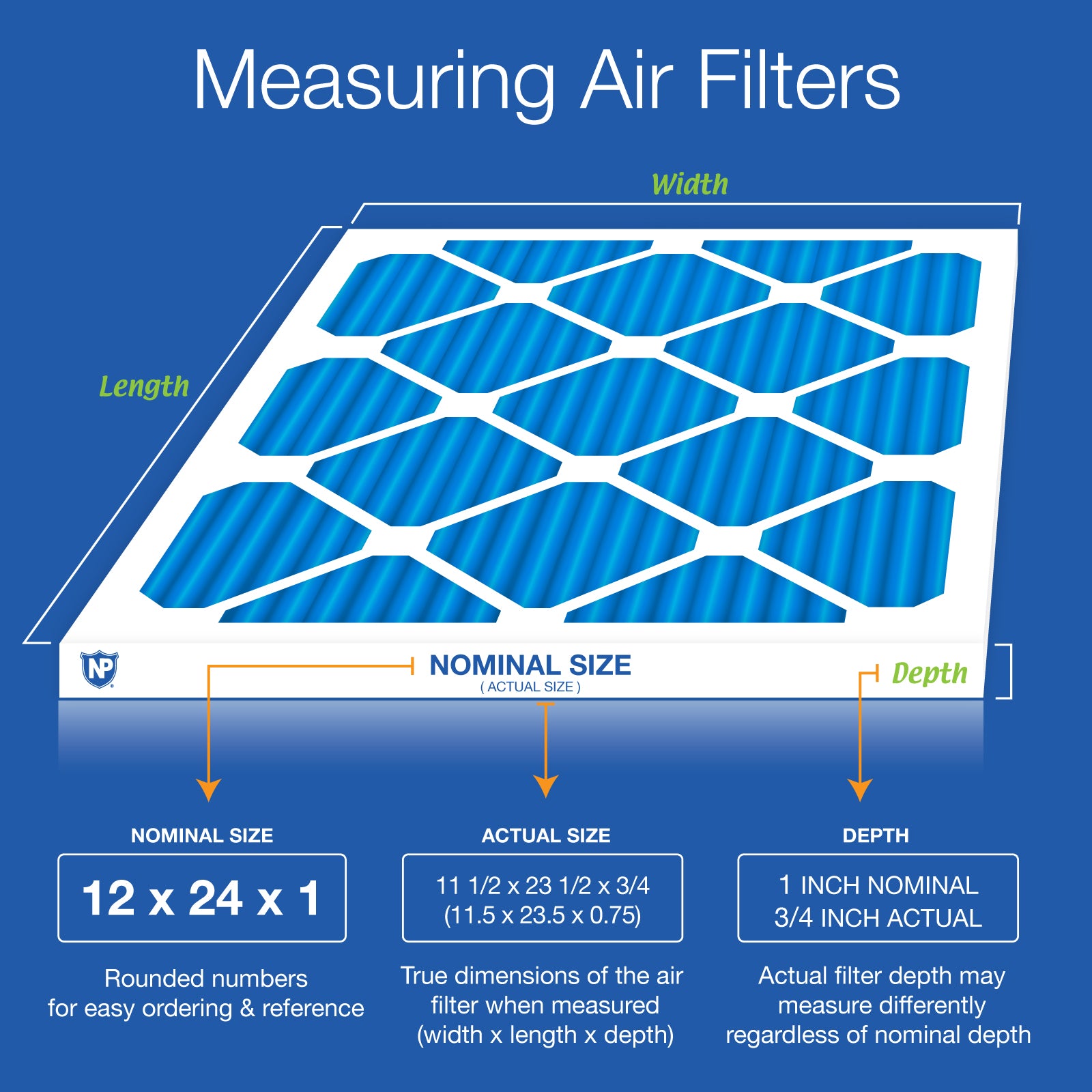 NORDIC PURE Nordic Pure 12x24x1M7-12 Merv 7 Pleated Air Filter 12 Pack