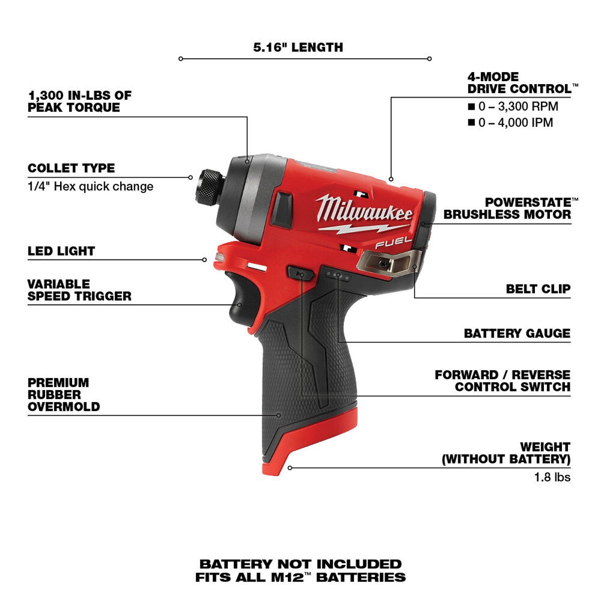 Milwaukee 2553-20 M12 FUEL 1/4 Hex Impact Driver - Bare Tool