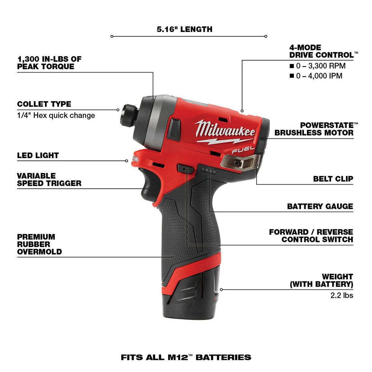 Milwaukee 255322 M12 FUEL 1/4 Hex Impact Driver Kit