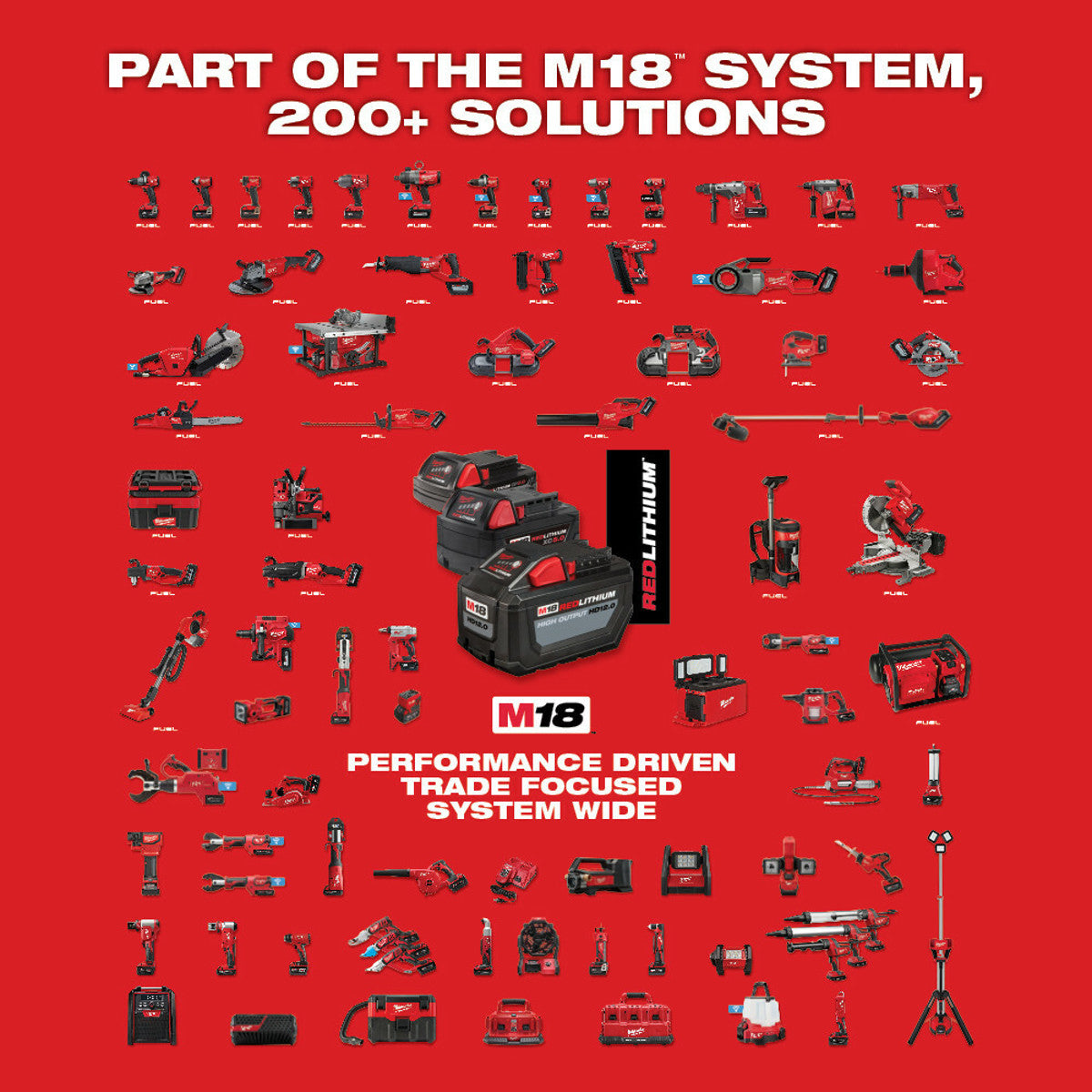 Milwaukee 2621-21 Reciprocating Saw and Battery Kit