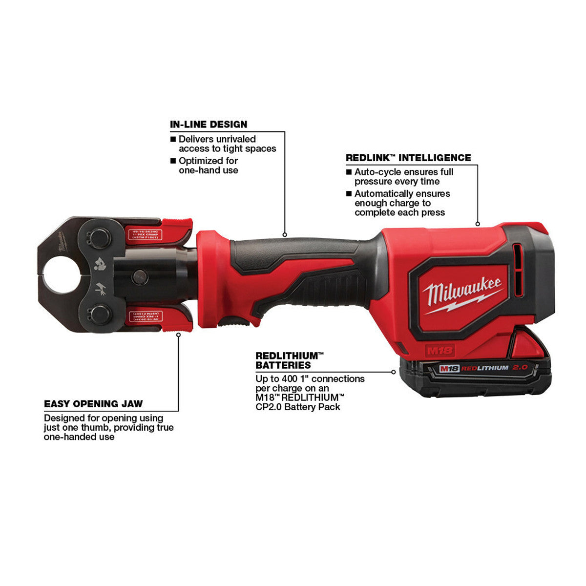 Milwaukee 2674-22C M18 Short Throw Press Tool Kit w/ PEX Crimp Jaws