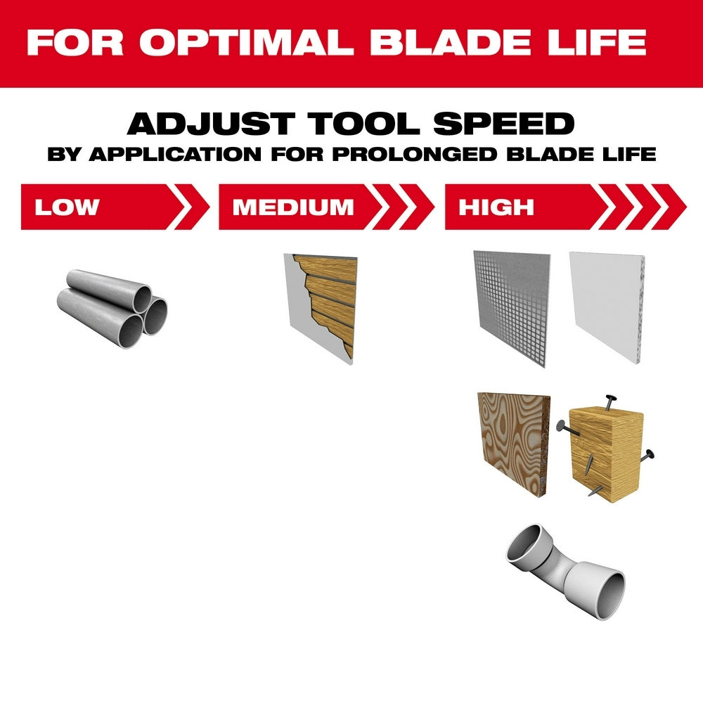 Milwaukee Tool 49-25-1573 NITRUS CARBIDE Extreme Materials Universal Fit OPEN-LOK Multi-Tool Blade 3PK