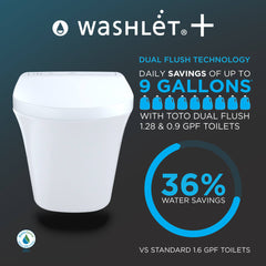 Toto CWT4284736CMFGA#MS TOTO WASHLET+ EP Wall-Hung Elongated Toilet with S7A Contemporary Bidet Seat and DuoFit In-Wall 0.9 and 1.28 GPF Auto Dual-Flush Tank System