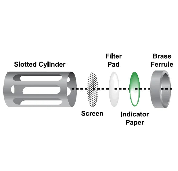 Sporlan K-SA-4 See-All Replacement Indicator Paper Kit