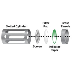 Sporlan K-SA-4 See-All Replacement Indicator Paper Kit