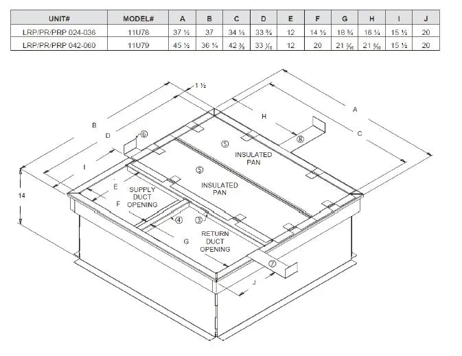 Armstrong Air ACURB832 Roof Curb 14 Inch High 2-3 Ton Models