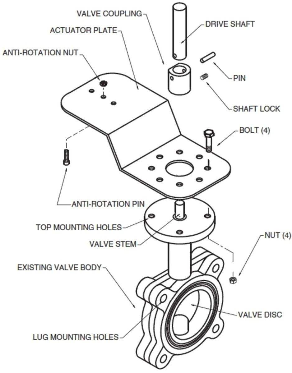 Belimo UFLK3900 Retrofit Kit 2W 3 Belimo HSU AM/GM