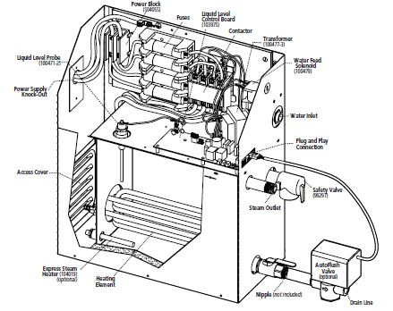 Mr. Steam 104423 Probe Water Level MX Series