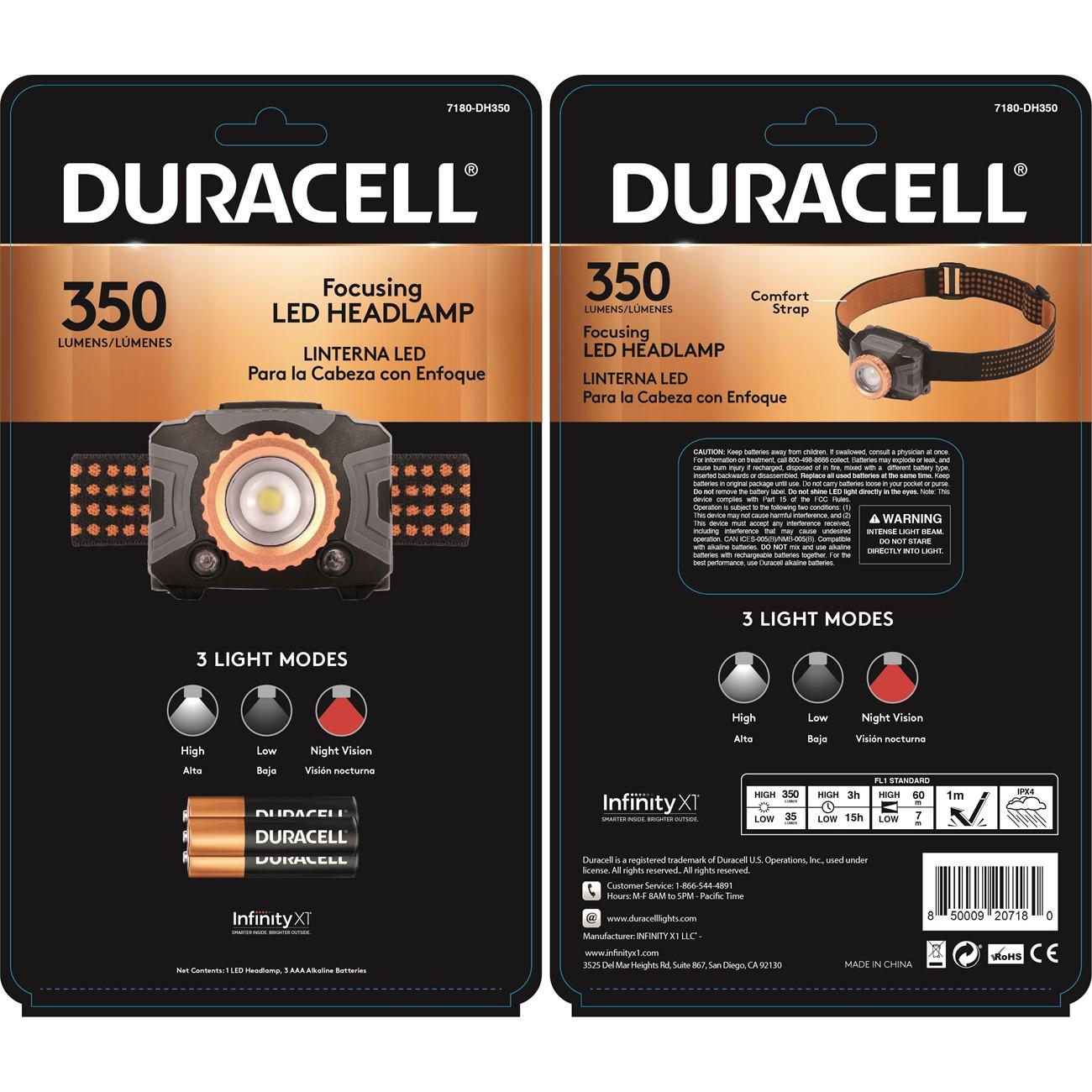 Duracell 7180-DH350  Focusing LED Headlamp, 350 Lumens, 3 Modes, 3-AAA