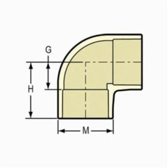 Champion 6535 0 XL28-716 BRUTE PLATINUM DRILL BIT