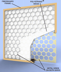 Glasfloss PTA211/8211/81